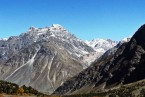 Leh Ladakh Tour from Amritsar